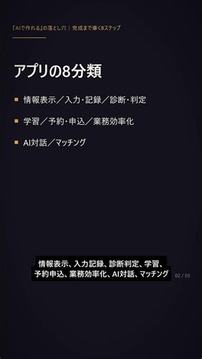 作りたいアプリは8種類