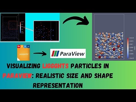 How to Display LIGGGHTS Particles in Paraview: Realistic Size, Shape, and Data Extraction