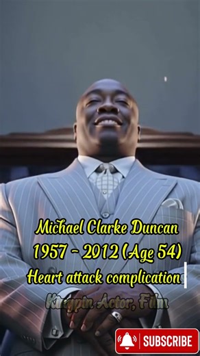 Remembering 10 Cast Members of Daredevil (2003–2026) Who Have Passed Away | Then and Now #tribute