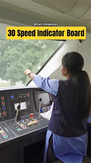 Speed Indicator board