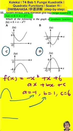 Koleksi | T4 Bab 1: Fungsi Kuadratik |Quadratic Functions | Soalan 11 |DWIBAHASA |华语讲解（step-by-step）