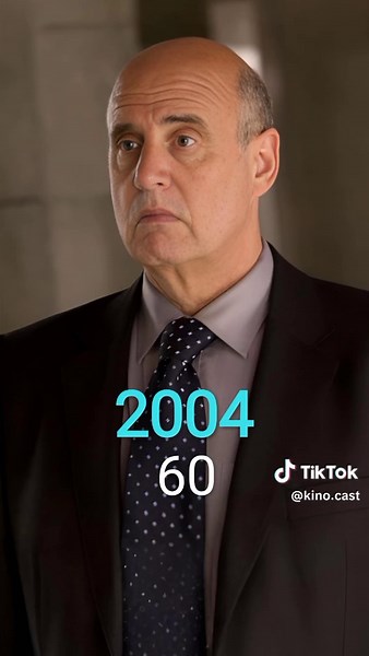 Hellboy Cast Then and Now: A Transformation Journey