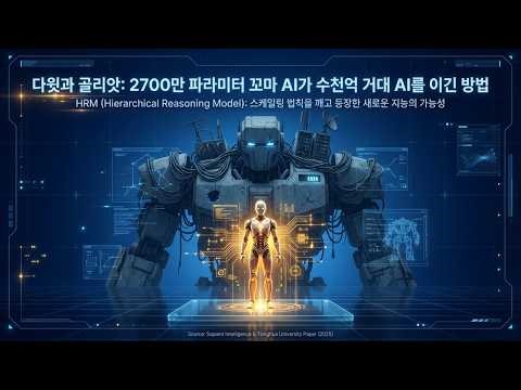 [HRM Model] ChatGPT gets a zero? The shocking identity of 'David AI', which destroyed a giant AI ...