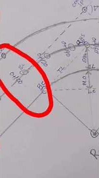 horizontal curve and vertical curve details