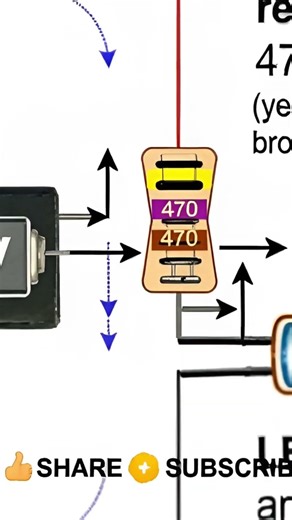 Single LED Resistor Calculation 🔥 9V Battery Circuit Easy Explained #electronics #led #shorts