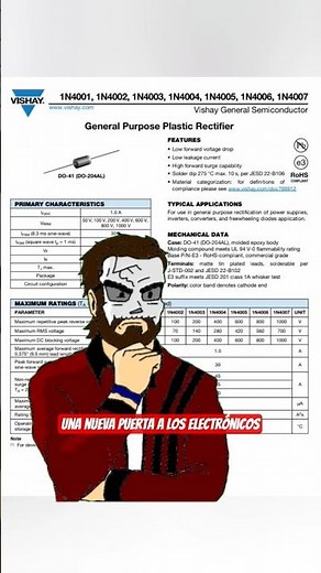Learning to read the HIDDEN LANGUAGE of #electronics #datasheet #curiosities