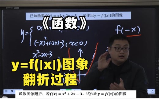 《函数》做出二次函数，y=f(|x)函数图像,关于y轴对称