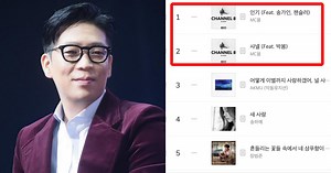 MC Mong Tops Multiple Music Charts At #1 After Making His First Public Comeback In 10 Years