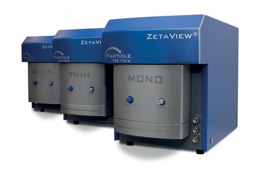 Nanoparticle Tracking Analysis NTA | ZetaView | Analytik