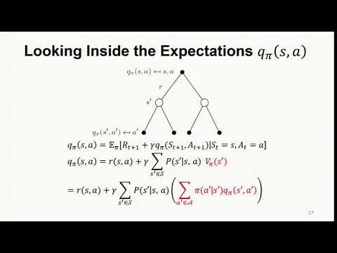 AI03: Bellman Expectation Equation