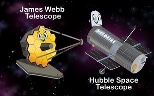What are Telescopes _ Space Science Explained by KLT!