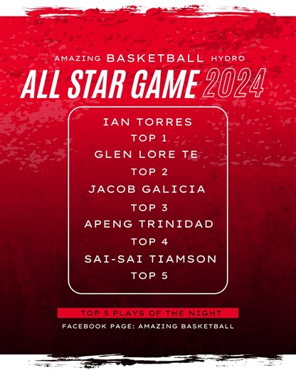 25K views · 369 reactions | TOP5 PLAYS OF THE NIGHT SA AMAZING BASKETBALL HYDRO ALL STAR GAME  #basketballislife #basketballplayer #basket #ballislife #basketball #basketballtraining #basketballneverstops #amazingbasketball #dailydayo #hydro | Amazing Totops Basketball | Facebook