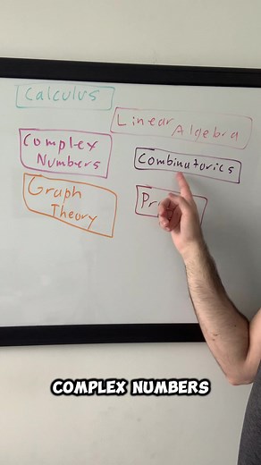 Mack Attack Tutoring on TikTok