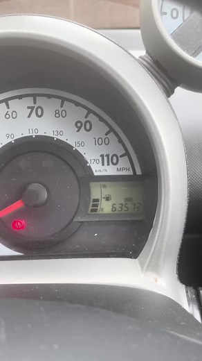 Understanding Car Speedometers: What 100 km/h Means