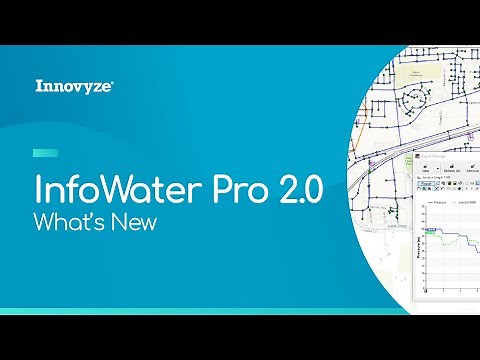 Infowater Pro 2.0 | What's new