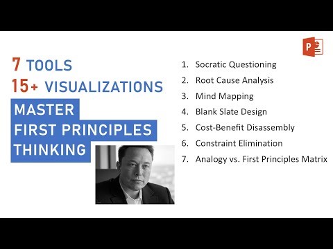 First Principles Thinking Explained with 15+ Visual Frameworks | Problem Solving Guide