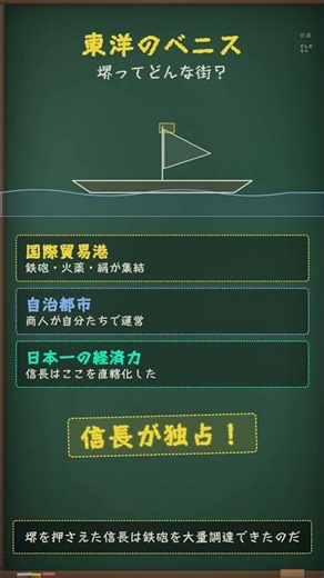 「東洋のベニス」と呼ばれた日本の街を信長が支配した #shorts