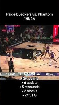 Paige Bueckers highlights vs Phantom 1/5/26 #unrivaled #breezebc