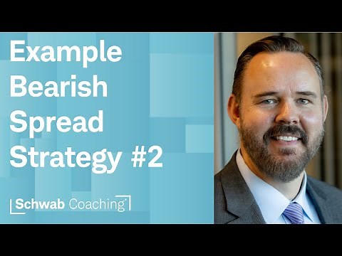 Lesson 8 of 10: Building Combo Strategies - Short Call Spreads | Getting Started with Options