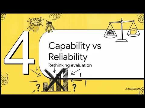 AI Agent Training Explained | Reinforcement Learning, Pass@K & Multi-Agent Systems