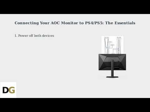 How to Connect AOC Monitor to PS4 & PS5 – HDMI, 60120Hz, HDR & VRR Setup