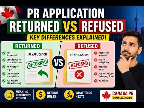 PR Application Returned vs Refused in Canada | Key Differences Explained
