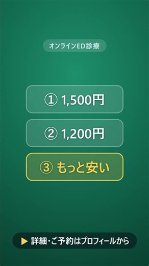 ED薬1錠、いくらだと思う?