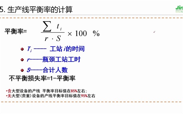 生产线平衡与改善方法-02