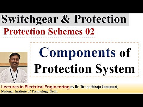 SGP102 Components of Protection System