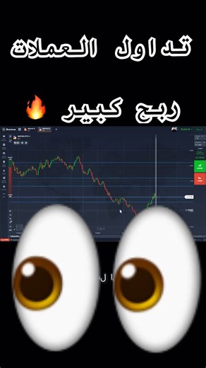 تداول العملات بالتحليل الفني | منصه اكسنوفا Exnova