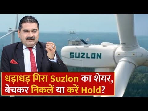 suzlon share, suzlon energy share, suzlon share latest news, suzlon stock analysis, suzlon energy