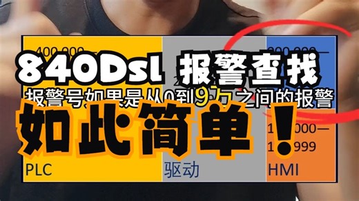 搞定 840Dsl 报警：从来源分析到故障解决全流程