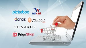 Historical Development of eCommerce in Bangladesh - Business Inspection BD