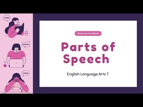 Parts Of Speech |In English GrammarWith Examples | Noun/Pronoun/Adjective/Verb/Adverb/Preposition