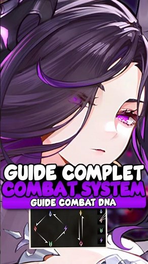 Combat Basics! Beginner's Guide & Web Event #DNA #DNACC #DuetNightAbyss