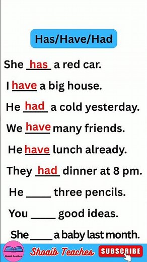 Has/Have/Had #english #englishgrammar