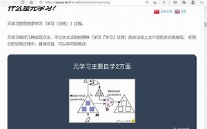 什么是元学习-Meta learning？