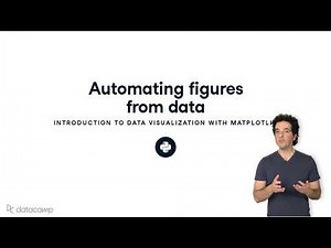 Automating Figures from Data | Matplotlib