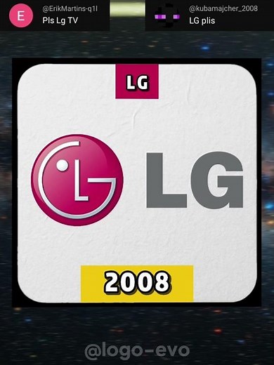 LG (2026-1958) Logo Evolution