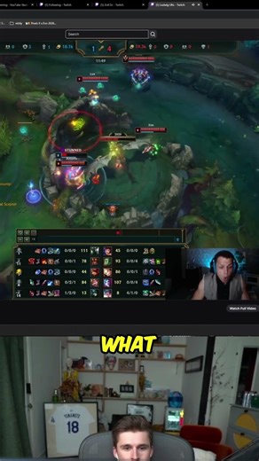 Ludwig's Insane Amumu Play