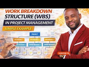 WBS Explained: How to Create a Work Breakdown Structure (Step-by-Step)