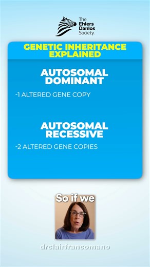 Autosomal Dominant vs Recessive: How Inheritance Really Works
