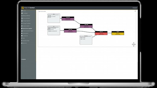 Power BI Lineage Explorer - Showing you the way!
