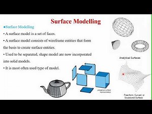 Geometric Modeling Video Lecture | Manufacturing Engineering - Mechanical Engineering