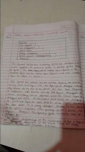 Explain Layered Architecture of Operating system?