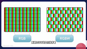 比大屏更大屏，聊聊荣耀X10 Max这款巨屏手机