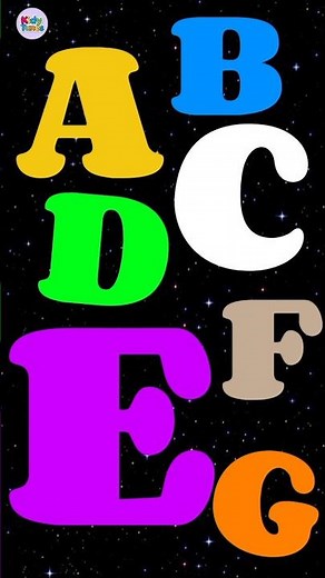 ABC Song For Kids | #abcsong #nurseryrhymes #kidytunes