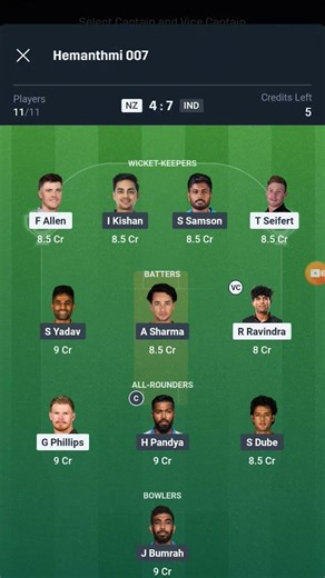 NZ vs IND Final World Cup Match Prediction ! New Zealand vs India Dream11 Team ! NZ vs IND Dream11