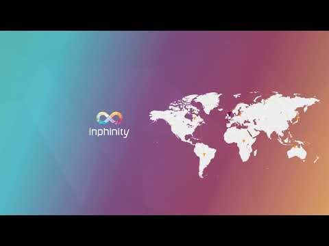 Easily create Section Access Security inside Qlik with Inphinity