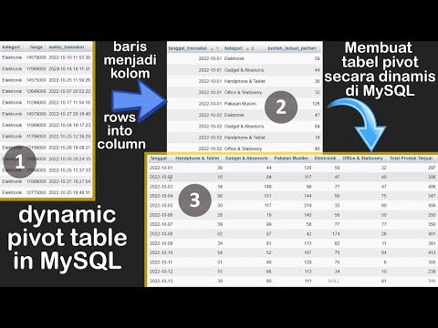 [MySQL] membuat pivot tabel dinamis di mysql / create dynamic pivot table in mysql